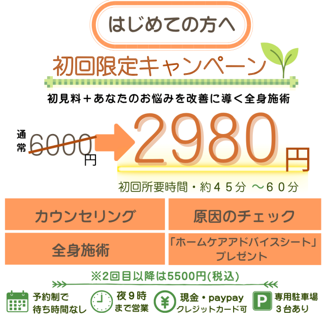 温浴プラス整体まりの手:カウンセリングと検査、施術で期間限定・初回の方、税込み2000円,2回目以降波税込5500円